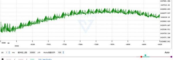 97622��������Ʒ��,����Ұ������׷��,��������׷����,����׷����